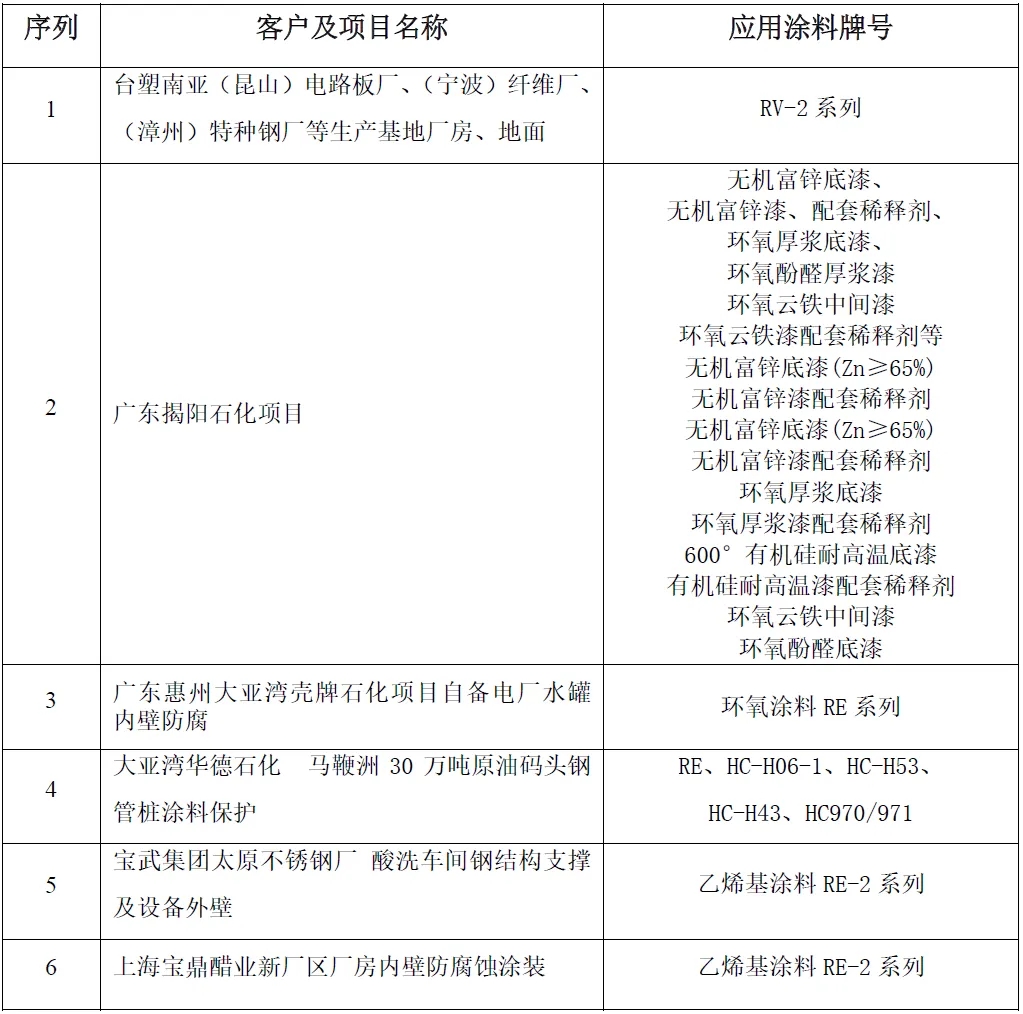 微信图片_20260606010240_3010_47.jpg